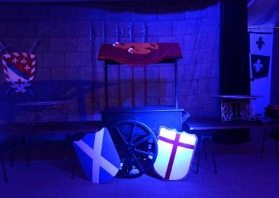 A Night at the Museum Theme - Sydney Prop Specialists